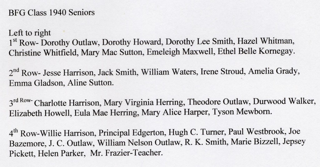 BFG Class 1940 Seniors list