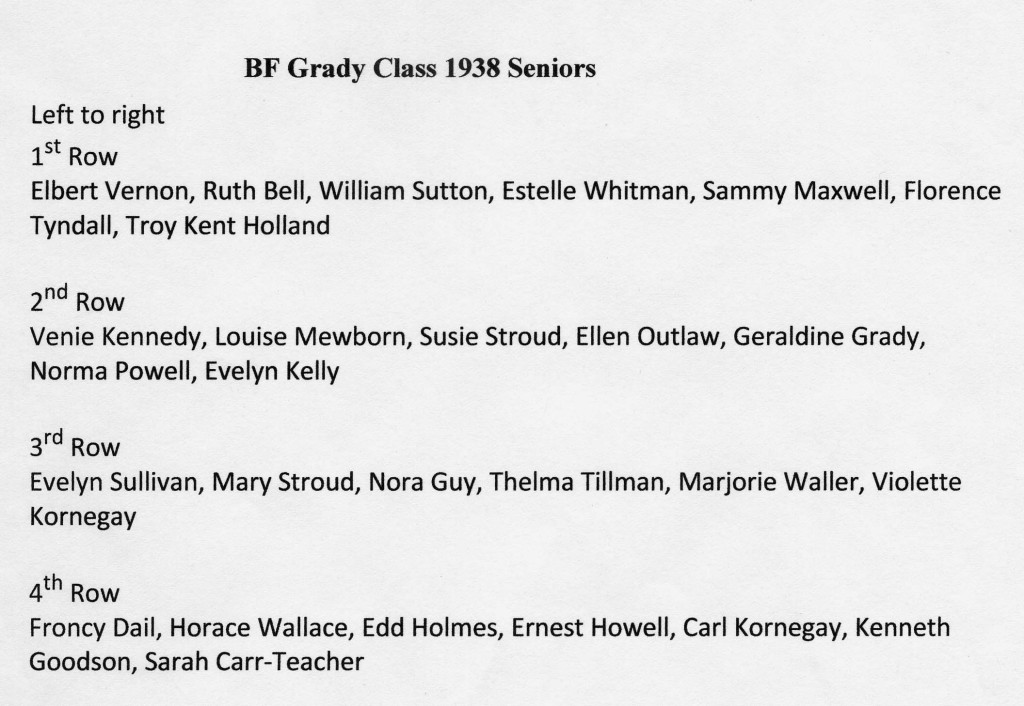 BF G Class 1938 Seniors  list