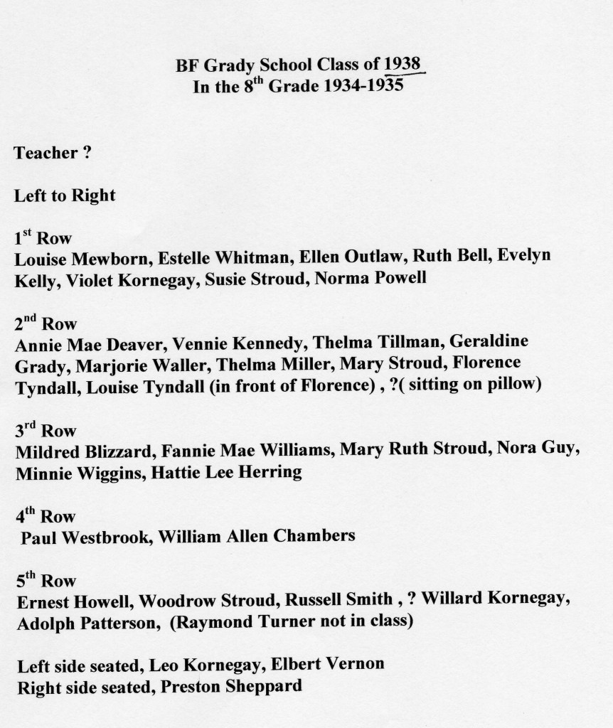 BFG 1938 in 8th Grade list